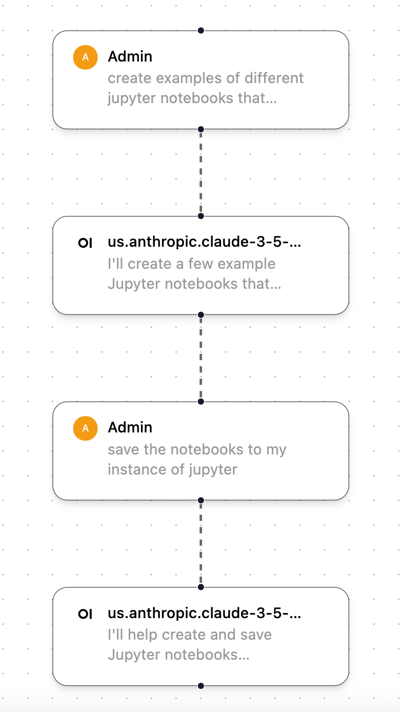 Code Run Configuration